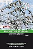 museum mechanische musikinstrumente varkaus  Praxis des Riggings: Planung und Ausführung