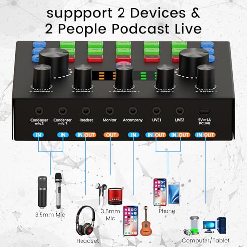 image for Brvomussy Podcast Equipment Bundle, Recording Studio Package with Podc