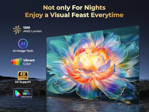 GooDee Smart 4K Projector YG600-Movin の商品画像 2