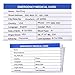 12 Pack Red Medical Condition and Emergency Contact Id Wallet Card Emergency Medical Information Card Medical Alert Wallet Card Pocket Size Medication List and Medical Cards for Caretakers (Blue)