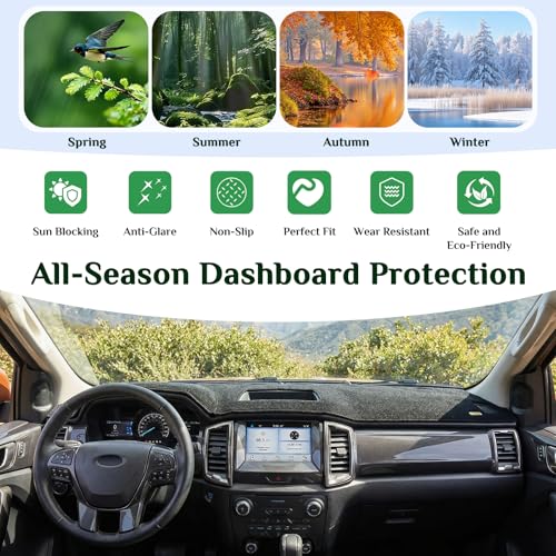 QUYDDC Dash Cover, Anti-Glare, Sun Protection, Dustproof, UV-Proof, Dashboard Covers, Interior Car Accessorie Fit for 2009-2018 Do-dge Ra-m 1500, 2010-2018 Ra-m 2500 3500, Black by QUYDDC - Used condition - Image 7