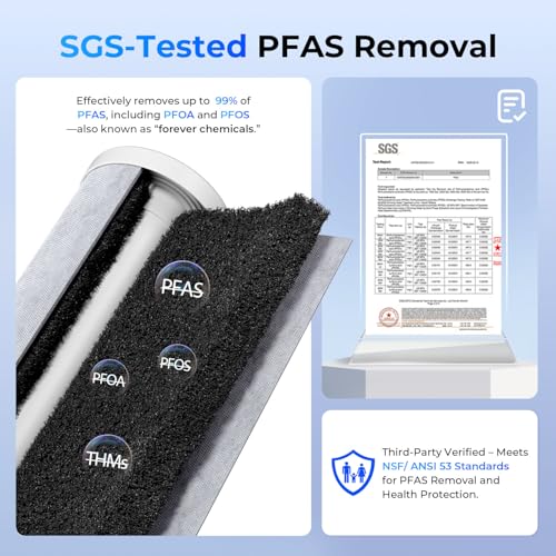 commercial water filtration system pro 1672
