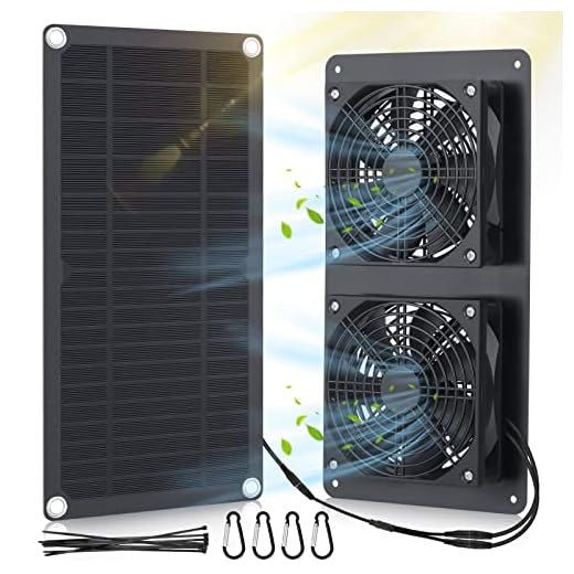 EEEKit Solar Panel Fans Kit, 10W DC 12V Solar Panel Powered Dual Fan with 6.56ft/2m Cable, Waterproof Outdoor Solar Exhaust Ventilation Fan for Chicken Coops, Shed, Dog House, Greenhouse