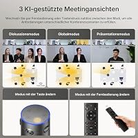 NEARITY 360 Alien 4K 8MP Webcam für Videokonferenz, 3 KI-Modi, Auto-Framing – Ansicht 6
