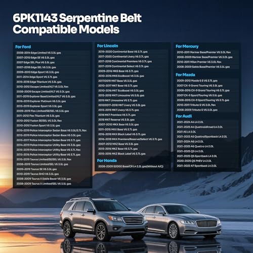 Image of 6PK1143 Serpentine Drive Belt with Ford Edge /Explorer /Escape