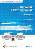 elektrohydraulik 12v  Hydraulik und Elektrohydraulik / Grundlagen: Hydraulik und Elektrohydraulik / Hydraulik / Elektrohydraulik: Grundlagen / Grundlagen: Schülerband