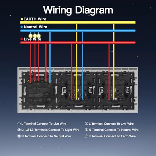 BSEED Normal Doppelt Steckdose mit Smart Lichtschalter(Neutralleiter Erforderlich), WIFI Schalter Unterputz Kompatibel mit Alexa und Google Home, Taster Schalter 3 Fach 1 Weg mit PC Rahmen, Wei&szlig;