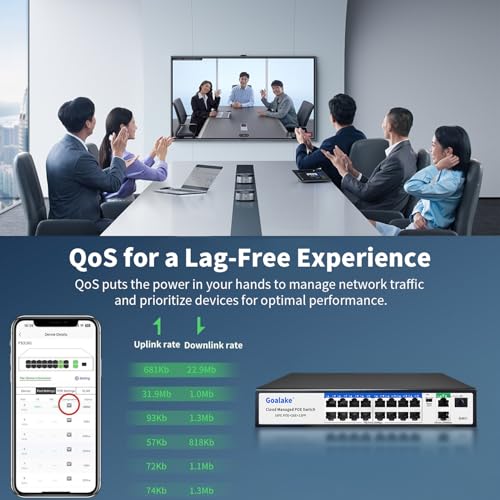 Image of 19-Port Ethernet PoE Switch, 16 PoE+ Ports @240W, 2 Uplink Gigabit Ports + 1 Combo SFP Slots, Easy Smart Managed Ethernet Switch, Metal Plug and Play, AI Extend &Vlan, Fanless, Overload Protection