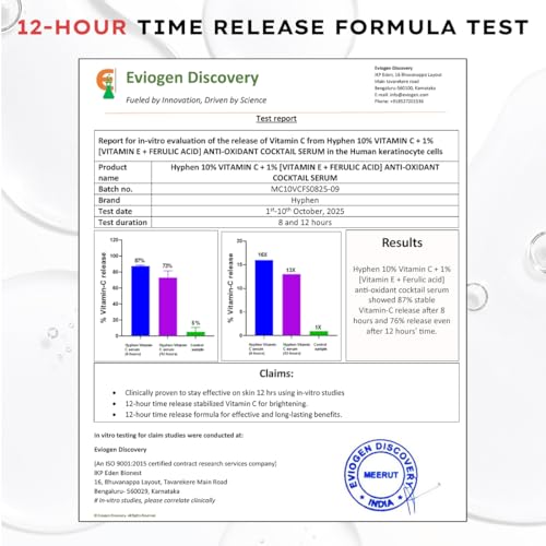 Image of Hyphen 10% Vitamin C, 1% Vitamin E & Ferulic Acid Serum| Clinically Tested to Brighten, Treat Dark Spots & Pigmentation | 12Hr Slow Release Formula| Non-Irritating, Suitable for Sensitive Skin - 20ml