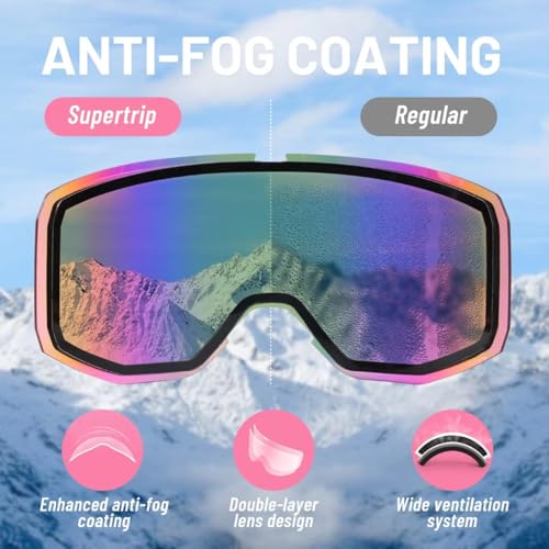Supertrip Ski Goggles for Women Men, Anti-Fog UV Protection Snow Goggles Snowboard Goggles for Adult Youth (Pink(vlt 23%)) - Thumbnail 4