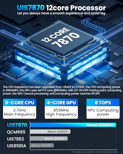 Image of 12 Core Radio Stereo Replacement Upgrade for Toyota Tacoma 2016-2022: 10.2 Inch IPS Touch Screen Head Unit with Wireless CarPlay Android Auto Bluetooth GPS WiFi DSP, 6GB RAM 128GB ROM Audio System
