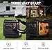 maXpeedingrods 5500W Petrol Inverter Generator Silent Pure Sine Wave Generator for RV Travel,Home Backup,or Jobsites
