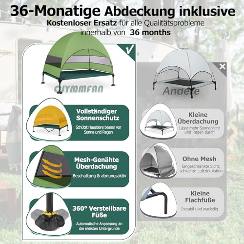 Erhöhtes Hundebett Outdoor mit Dach,Hundeliege Klappbar mit Anti-Rutsch-Füßen, Hundezelt Outdoor mit Großem Schatten, Kühlendes ErhöHtes Hunde Bett für Camping, Garten, Strand & Pool