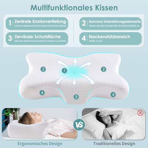 Ergonomisches Kopfkissen aus Memory Foam