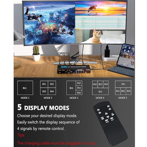 Image of MICROWARE HDMI Multiviewer Switch 4x1, HDMI Quad Multi-Viewer with Seamless Switch, Split Screen,5 Display Modes,with IR Remote /Software /Push Button Selector for Security Camera, Gaming Consoles