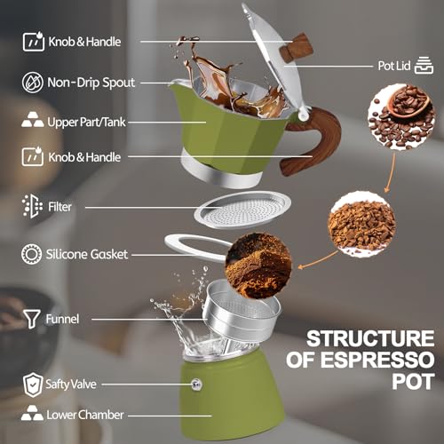Image of Aluminum 9 Cup 450ml Moka Pot Express Coffee Maker Stovetop Espresso Colorful Coffeemaker Italian Classic Style Brewing Greca Cafe Mocha Machine for Cafeteras Lover Camping Travel and Home Use 15oz
