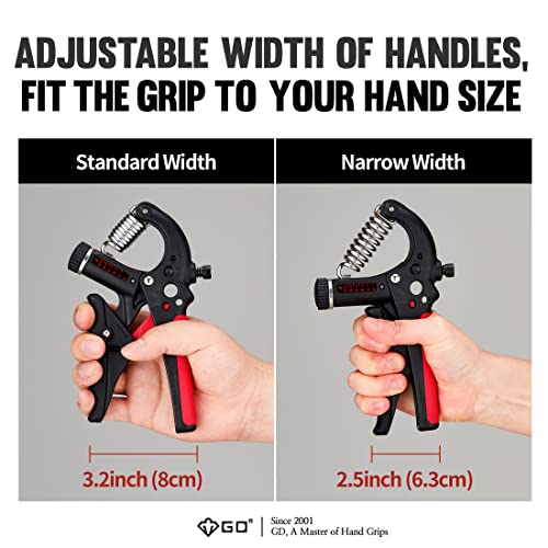 GD GRIP2 Hand Grip Strengthener Adjustable gripper (22~77lbs) Forearm Exerciser Wrist Strengthener Grip Strength Trainer Wrist Strengtheners Grip Trainer RED
