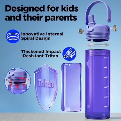 wawahydro 20 oz Clear Water Bottle with Straw & Handle, Leakproof Tritan Water Bottle, BPA Free Reusable Plastic Bottle with Volume Markings, Dishwasher Safe for School,Travel, Sports, Purple — view 6