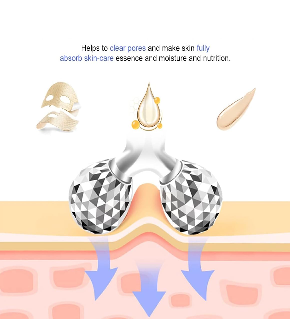 3D Roller Face Measer, Beauty Face Lift Tool Body Sculpting Firmer Shaper, Muscle discount, skin tightening lift 360 degree rotation massage massage roller for face arms for legs and back, silver 3D Roller Face Measer, Beauty Face Lift Tool Body Sculpting Firmer Shaper, Muscle discount, skin tightening lift 360 degree rotation massage massage roller for face arms for legs and back, silver