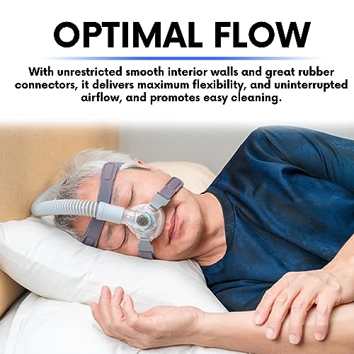 BISTRAS Made in USA - 8 Foot Universal CPAP Tubing - Compatible with All Major CPAP, BiPAP and Most Machines (1 Pack) - Thumbnail 7