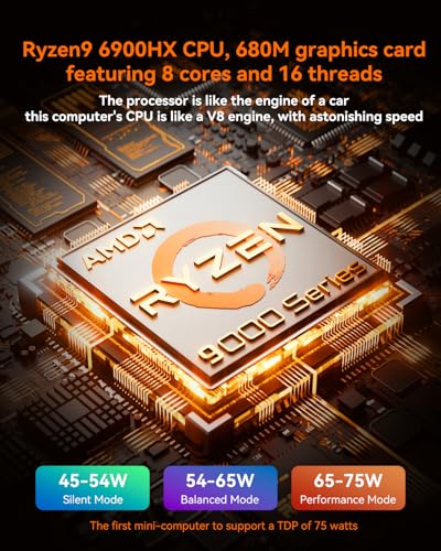 AOOSTAR GEM12 Max Mini PC, Schwarz Ryzen 9 6900HX(8C/16T), Mini Gaming PC 16GB DDR5-RAM 512GB NVMe PCIe4.0 SSD, Mini Desktop Computer 4K@144Hz 4-Display/OCULINK/DP1.4/2xUSB4.0/2x2.5G RJ45/WiFi6
