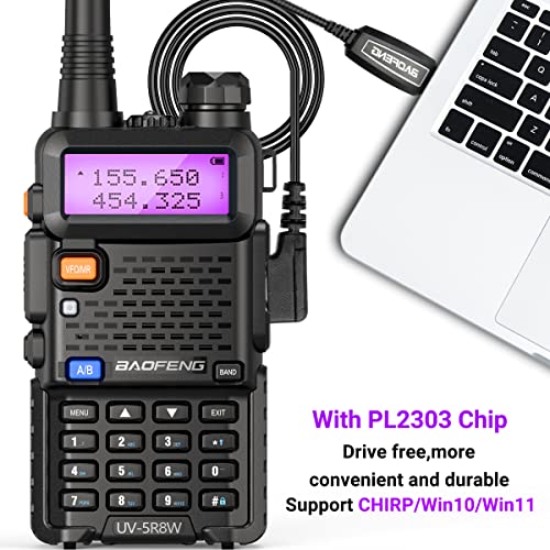 image for Baofeng UV-5R 8W Ham Radio Handheld Long Range UV5R Two Way Radio with