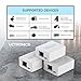 UCTRONICS for Raspberry Pi Zero Ethernet and Power, Micro USB Ethernet/PoE Adapter for Fire TV Stick, Chromecast, Google Mini, and More, IEEE 802.3af Compliant