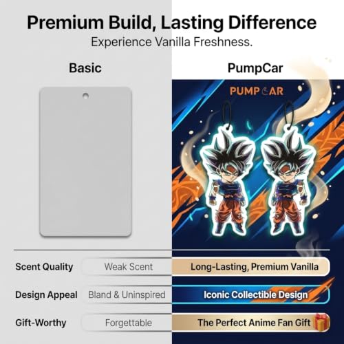 Image of PumpCar 2 pieces Chubby Goku Ultra Instinct double-sided hanging Japanese anime cherry-scented Dragon Ball car air freshener Cool anime hanging for rearview mirror Car Interior Accessories Gifts