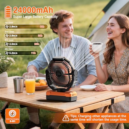 Image of FRIZCOL 3-in-1 Camping Fan - Portable Fans Rechargeable - 24000mAh Battery Powered Fan with Light & Remote for Indoor, Outdoor, Tent, Travel, Fishing, Jobsite, Gifts for Men Dad Him - Orange