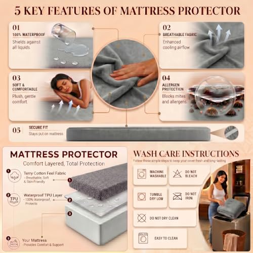 Image of Lithara Terry Cotton Fitted Mattress Protector for King Size Bed | Waterproof & Elastic Band | Ultra Soft & Hypoallergenic Mattress Cover | Size : 72 x 75 Inches (6 x 6.25 Feet) | (Greyish)