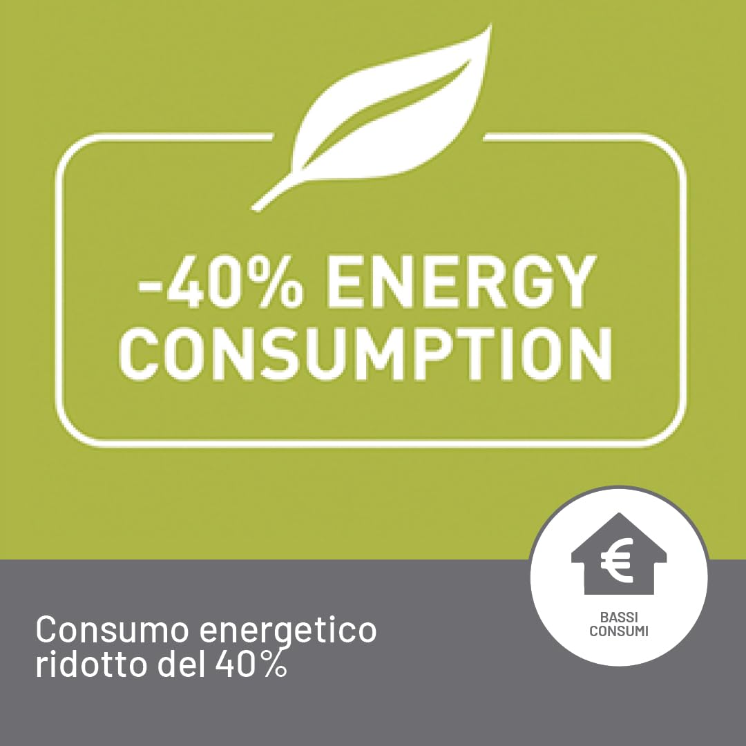 Imetec Eco Rapid Black Code Termoconvettore - Stufetta Elettrica a Basso Consumo con Modalità ECO -40% di Energia - 2000W, 4 Temperature, Riscaldamento Rapido, Termostato di Sicurezza, Silenzioso