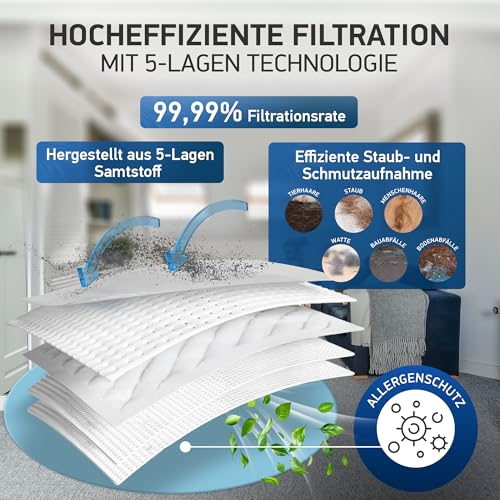 10 Stück Beutel Kompatibel mit Miele Staubsauger Complete C3/Complete C2/Classic C1/S2/S4/S5/S6/S8 GN Staubsaugerbeutel, mit 2x Motorschutz-＆ 2x Abluft-Filter, Ersatzt 9917730