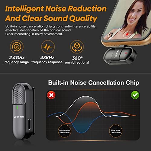 Plug-and-play wireless microphone, lavalier wireless microphone is suitable for YouTube Facebook live broadcast, video recording, interviews, no App or Bluetooth required