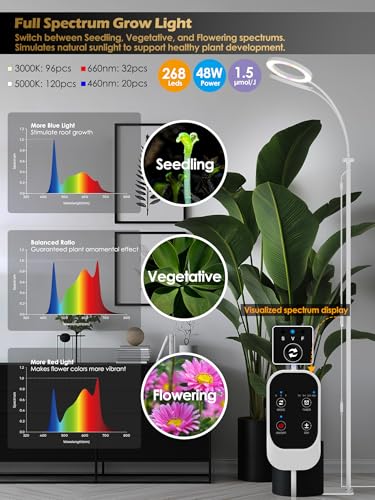 Image of 48W Grow Lights for Indoor Plants, Full Spectrum LED Plant Light with Stand | Dimmable, 3 Lighting Modes, 23 inch-79 inch Adjustable Height, Plant Growing Lamp with 3 /9 /12 /16H Timer, White Dual Heads Floor Lamp