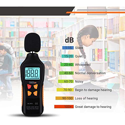 Digital Sound Level Meter, Decibel Meter 30-130dB(A) Range with Sound Simulation