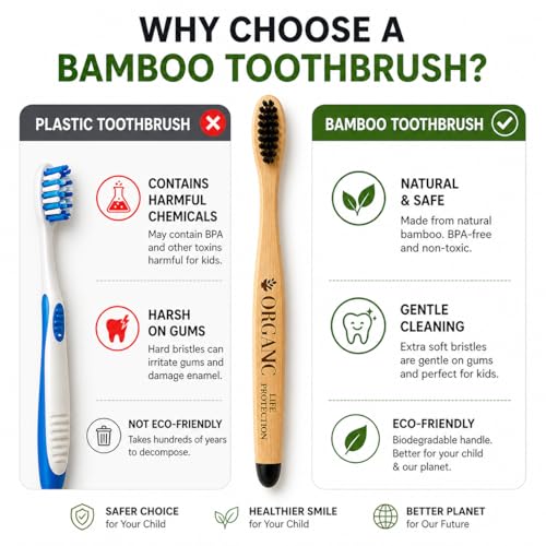 Image of Bamboo Toothbrush - 100% Biodegradable & Eco-Friendly | Charcoal Soft Bristles for Sensitive Gums | Zero Waste, BPA-Free, Vegan - Pack of [4]