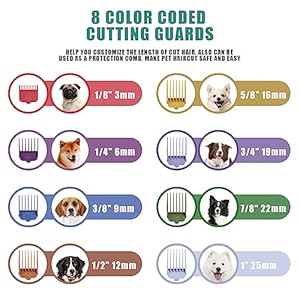 BESTBOMG Professional Dog Grooming Clippers for Thick Heavy Coats Low Noise High Power Rechargeable LED Display Cordless Pet Shaver for Small & Large Dogs Cats