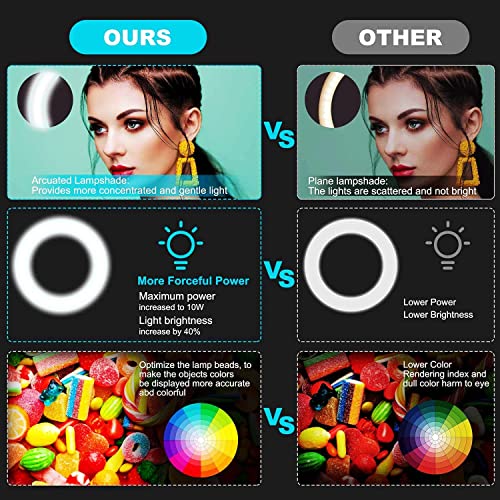 Ringlicht,Ringlicht mit stativ,Ringleuchte für Vlog, YouTube, TikTok,Videokonferenzen,Laptop.Ringlicht mit stativ Handy… – Bild 4