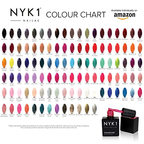 NYK1 NAILAC - CHOCOLATTE - Professional Shellac Gel Nail Polish - UV & LED Drying - Quick Soak Off Gel Polish 10ml… – Bild 3