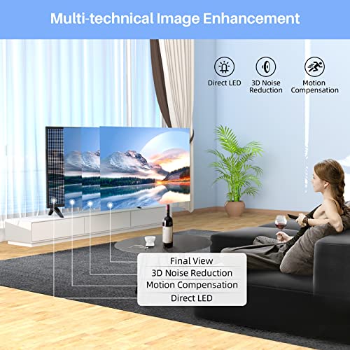 TuTu Smart TV 24 Pollici(60cm) Android TV HD Ready...