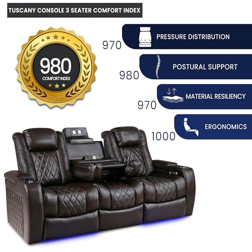 Luxury Home Theater Seating Recliners