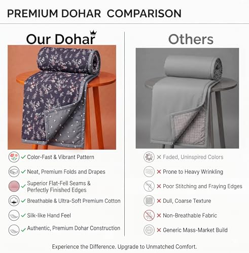 Image of VAS COLLECTIONS Cotton AC Blanket for Double Bed (220x230 cm) | Reversible Soft Lightweight All-Season Blanket | Skin-Friendly & Breathable Comforter (Blush Blue)