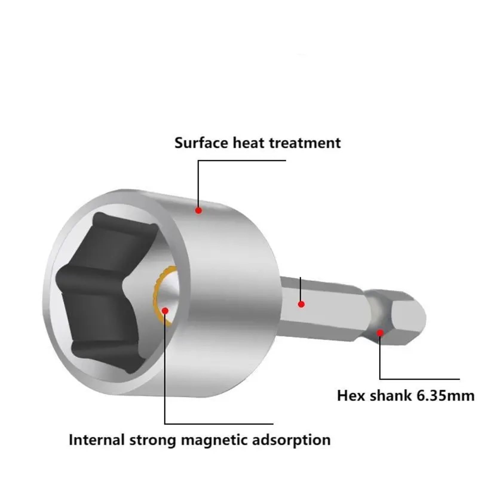Klucze dynamometryczne Zestaw nasadek udarowych 6–13 mm Nakrętka magnetyczna Wiertło 48 Adapter sześciokątny 1/4” śrub Narzędzia ręczne(6-8-10-13)