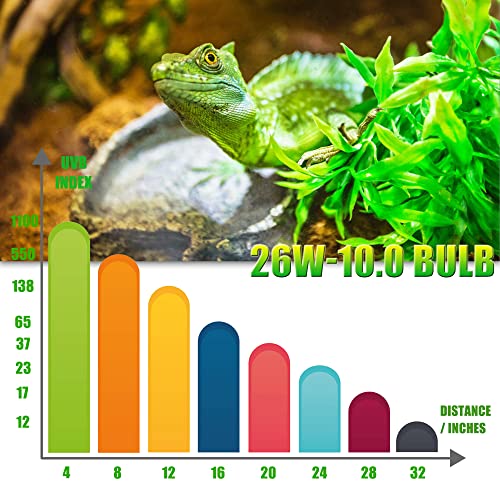NEPTONION UVA UVB 10.0 Reptiles Bulb, 26W Dual-Threat UV Light Bulb, Compact Fluorescent Lamp, Suitable for Desert Reptiles - Image 4