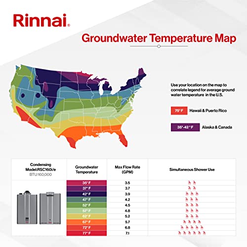 Rinnai RSC160IP Smart-Circ Condensing Gas Tankless Water Heater, Super High Efficiency Plus Propane Heater thumb #3