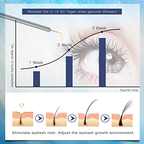 image for Sleecom Eyelash growth serum - grow longer fuller eyelashes & brows - 