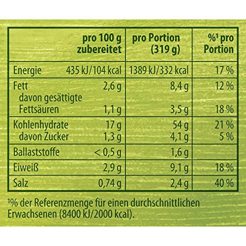 Knorr Spaghetteria Nudel-Fertiggericht Formagiana leckeres Nudelgericht fertig in 5 Minuten 163 g – Bild 3
