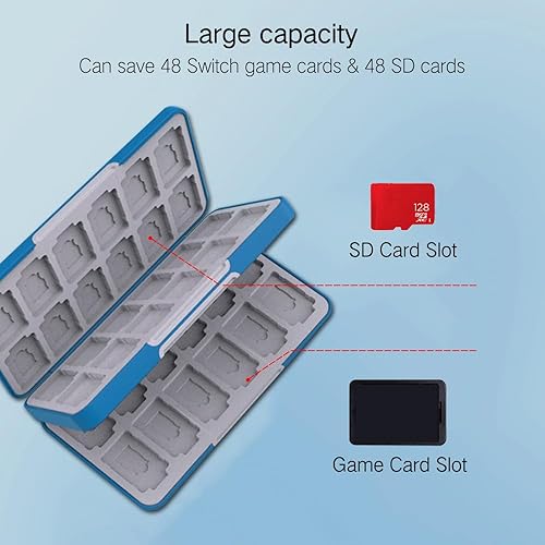 Miniatura 2 de PERFECTSIGHT Funda para tarjetas de juego de 48 interruptores para Nintendo Switch 2OLED Lite, funda de cartucho con 48 juegos y almacenamiento de