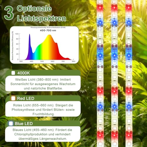 LED Pflanzenlampe 50W E27 78 LEDs Vollspektrum Pflanzenlicht Led Grow Light Lampe für Zimmerpflanzen, Garten Gewächshaus Blüte, Blumen und Gemüse 6 LED Pflanzenlampe 50W E27 78 LEDs Vollspektrum Pflanzenlicht Led Grow Light Lampe für Zimmerpflanzen, Garten Gewächshaus Blüte, Blumen und Gemüse – Bild 6