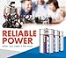 ACDelco 8-Count C Batteries, Maximum Power Super Alkaline Battery for Home and Office, 7-Year Shelf Life, Recloseable Packaging